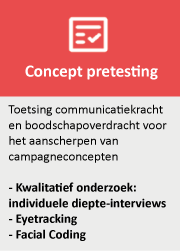 Communicatie-onderzoek - concept pretesting