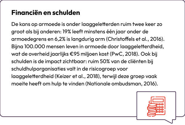 financien