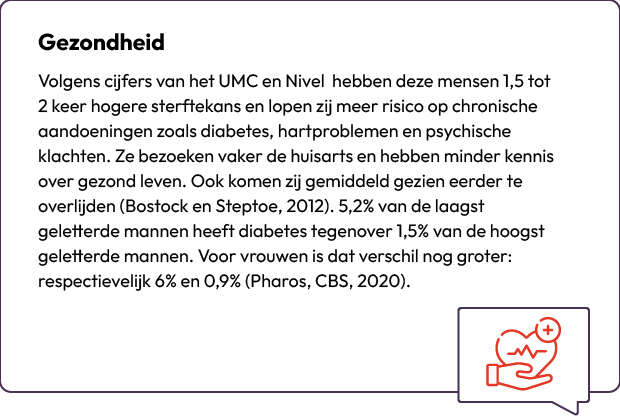 gezondheid