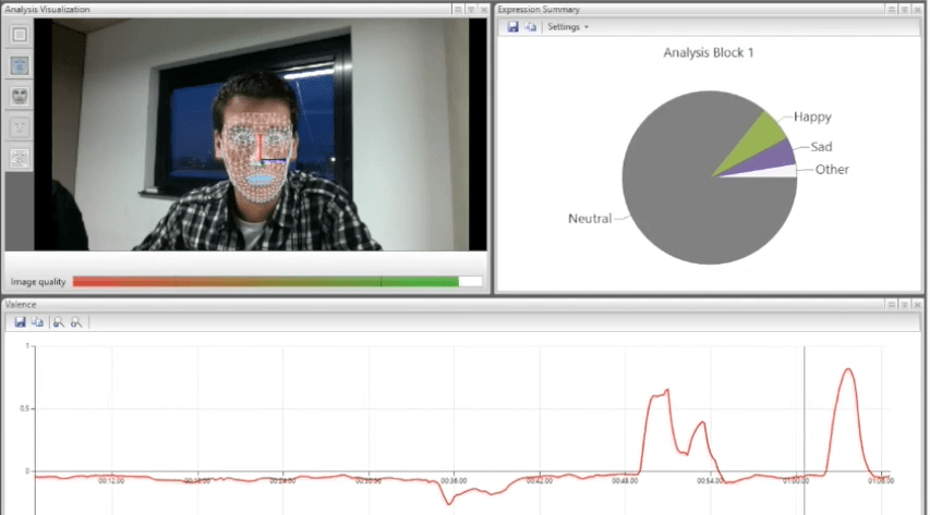 Facial Coding voorbeeld 1