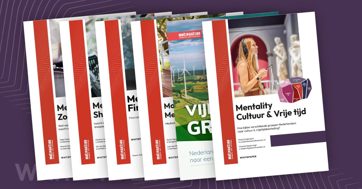 Mentality Profielen – Bundel